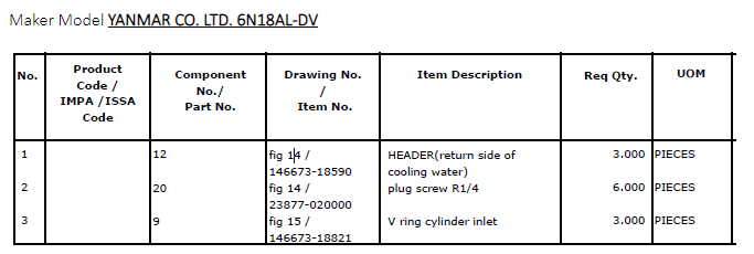 【询价】船舶配件—集管/插头螺钉/V形环缸进口（CK-C20240119-26）询价-泰州昌宽社区-报价采购-船用采购网-船舶物料采购-船务服务-一站式船用设备供应服务