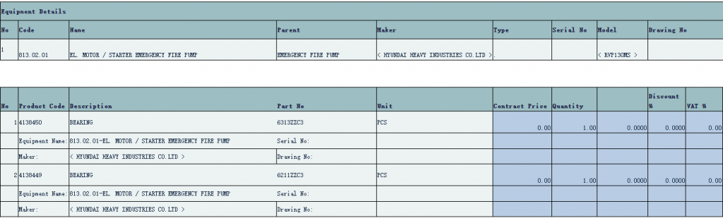 【询价】船舶配件—电机起动机驱动器/轴承（CK-C20240122-17）询价-泰州昌宽社区-报价采购-船用采购网-船舶物料采购-船务服务-一站式船用设备供应服务
