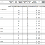船舶配件—离心泵备件（CK-C20240108-12）询价-船用采购网-船舶物料采购-船务服务-一站式船用设备供应服务