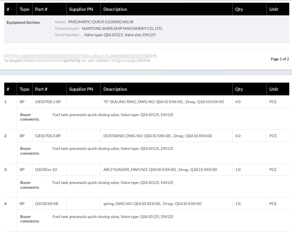 【询价】船舶配件—气动快关阀备件（CK-C20240124-11）询价-泰州昌宽社区-报价采购-船用采购网-船舶物料采购-船务服务-一站式船用设备供应服务