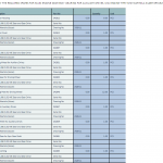 船舶配件—主机齿轮箱备件（CK-C20240111-02）询价-船用采购网-船舶物料采购-船务服务-一站式船用设备供应服务