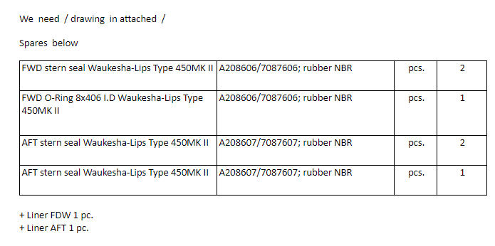 【询价】船舶配件—备件（CK-J20240130-03）询价-泰州昌宽社区-报价采购-船用采购网-船舶物料采购-船务服务-一站式船用设备供应服务