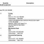 船舶配件—O型环/机械密封/带槽滚珠轴承（CK-C20240108-04）询价-船用采购网-船舶物料采购-船务服务-一站式船用设备供应服务