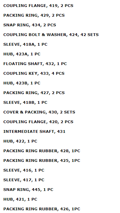 【询价】船舶配件—备件（CK-H20240115-03）询价-泰州昌宽社区-报价采购-船用采购网-船舶物料采购-船务服务-一站式船用设备供应服务