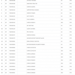 船舶配件—ALFA备件（CK-L20240124-04）询价-船用采购网-船舶物料采购-船务服务-一站式船用设备供应服务