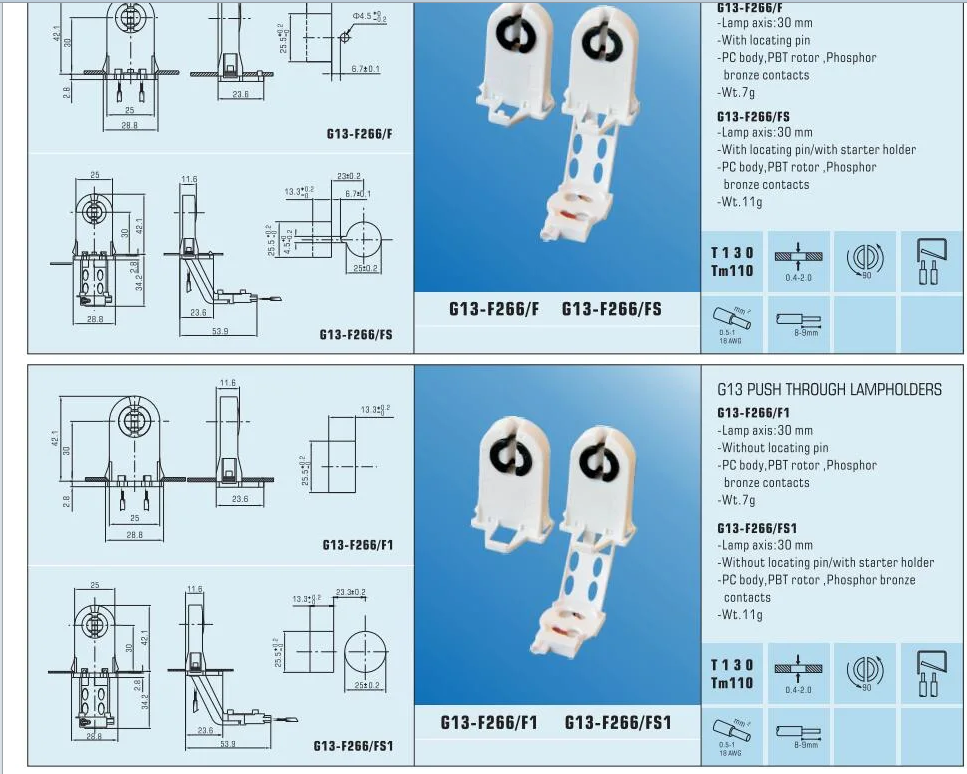 7dcd324d2de8eaf6b0e0828e8ef88f2