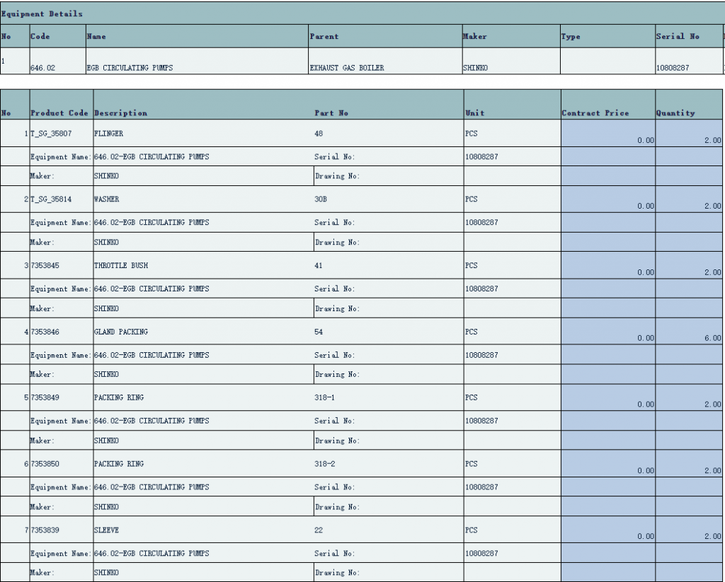 【询价】船舶配件—备件（CK-C20240123-04）询价-泰州昌宽社区-报价采购-船用采购网-船舶物料采购-船务服务-一站式船用设备供应服务