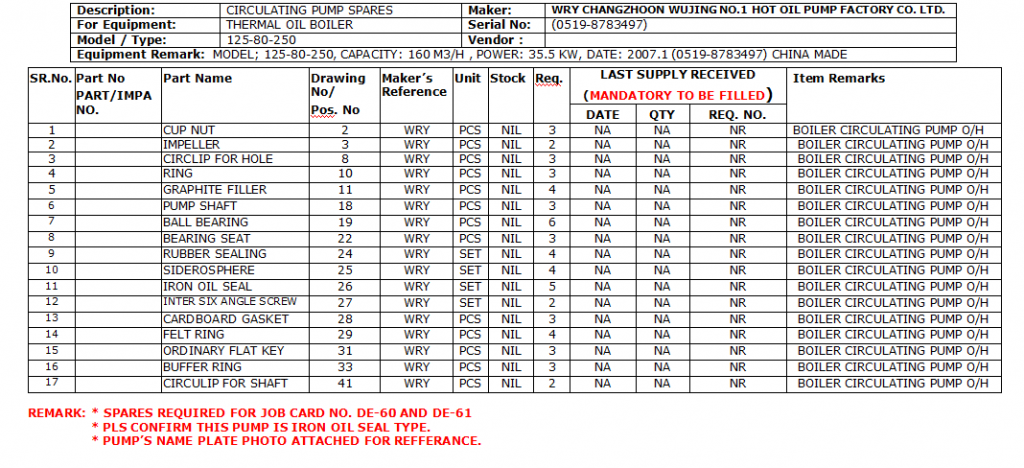 【询价】船舶配件—循环泵备件（CK-Y20240119-08）询价-泰州昌宽社区-报价采购-船用采购网-船舶物料采购-船务服务-一站式船用设备供应服务