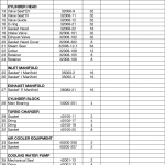 船舶配件—备件（CK-C20240130-06）询价-船用采购网-船舶物料采购-船务服务-一站式船用设备供应服务