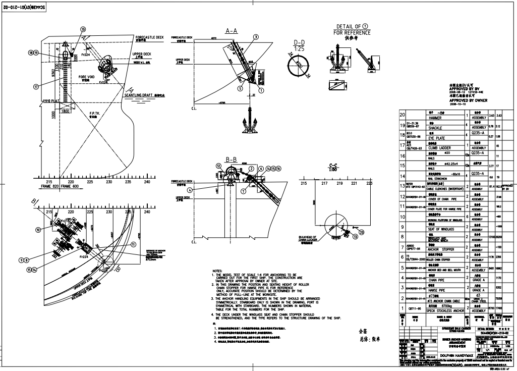 855583001249c785b74fb852616a6f7