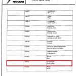 船舶配件—系泊绞车备件（CK-L20240110-07）询价-船用采购网-船舶物料采购-船务服务-一站式船用设备供应服务