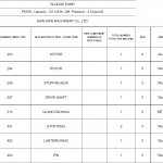 船舶配件—污泥泵备件（CK-C20240123-09）询价-船用采购网-船舶物料采购-船务服务-一站式船用设备供应服务