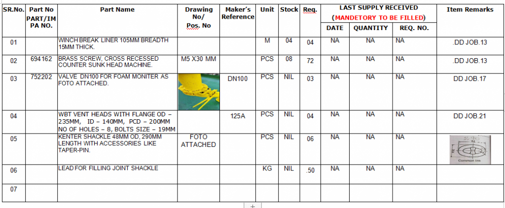 【询价】船舶配件—备件（CK-Y20240119-06）询价-泰州昌宽社区-报价采购-船用采购网-船舶物料采购-船务服务-一站式船用设备供应服务