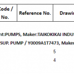 船舶配件—联轴器螺栓螺母/压盖填料（CK-C20240108-07）询价-船用采购网-船舶物料采购-船务服务-一站式船用设备供应服务