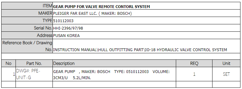 【询价】船舶配件—齿轮泵（CK-C20240119-21）询价-泰州昌宽社区-报价采购-船用采购网-船舶物料采购-船务服务-一站式船用设备供应服务
