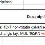 船舶配件—手动钢丝绳（CK-L20240104-03）询价-船用采购网-船舶物料采购-船务服务-一站式船用设备供应服务