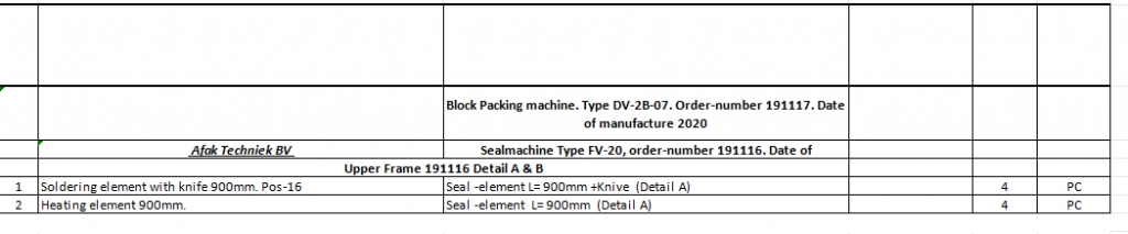 【询价】船舶配件—焊接/加热元件（CK-Y20240122-10）询价-泰州昌宽社区-报价采购-船用采购网-船舶物料采购-船务服务-一站式船用设备供应服务