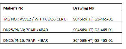 【询价】船舶配件—减压阀/减压阀隔膜（CK-Y20240117-10）询价-泰州昌宽社区-报价采购-船用采购网-船舶物料采购-船务服务-一站式船用设备供应服务