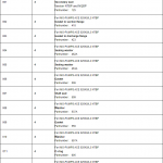 船舶配件—泵备件（CK-C20240116-21）询价-船用采购网-船舶物料采购-船务服务-一站式船用设备供应服务