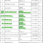 船舶配件—MANB&W备件（CK-R20240117-33）询价-船用采购网-船舶物料采购-船务服务-一站式船用设备供应服务