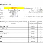 船舶配件—消防水泵备件（CK-C20240112-04）询价-船用采购网-船舶物料采购-船务服务-一站式船用设备供应服务