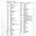 船舶配件—辅机废气涡轮增压器备件（CK-C20240123-07）询价-船用采购网-船舶物料采购-船务服务-一站式船用设备供应服务
