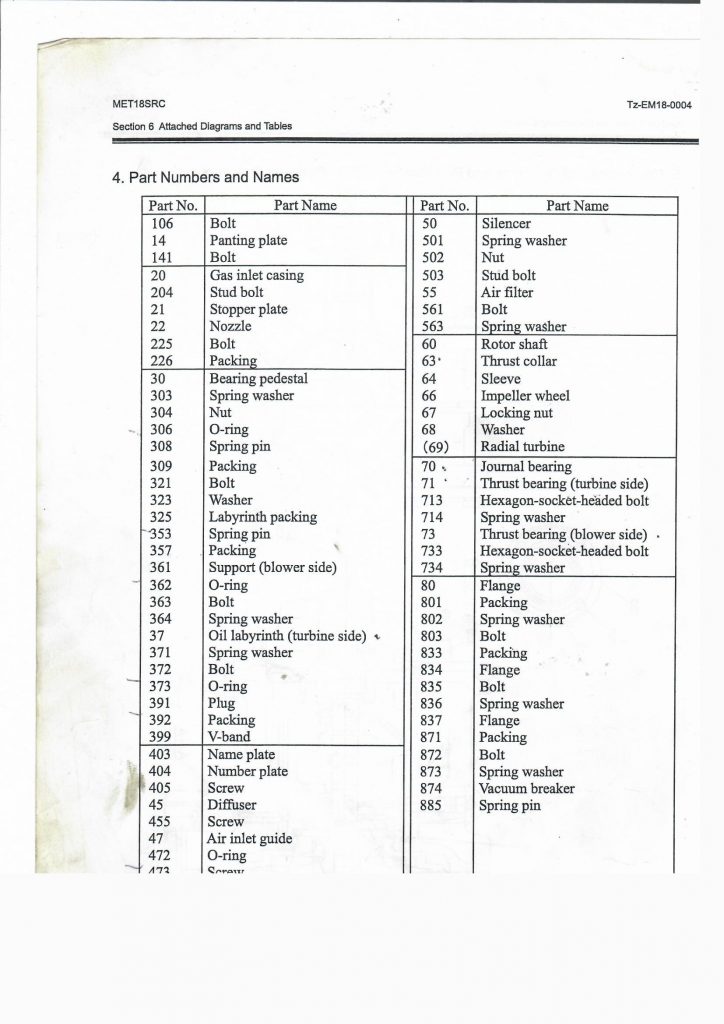 9a882eafe3f254b52249dff4b4e3804