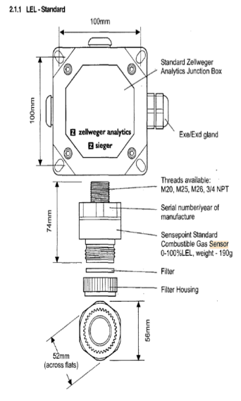 9ad28048220698a337ffd9f9881267a