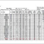 船舶配件—离心泵备件（CK-C20240111-10）询价-船用采购网-船舶物料采购-船务服务-一站式船用设备供应服务