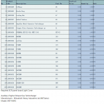 船舶配件—辅机废气涡轮增压器备件（CK-C20240123-07）询价-船用采购网-船舶物料采购-船务服务-一站式船用设备供应服务