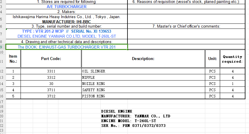 【询价】船舶配件—备件（CK-L20240123-01）询价-泰州昌宽社区-报价采购-船用采购网-船舶物料采购-船务服务-一站式船用设备供应服务