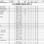 船舶配件—备件（CK-C20240112-02）询价-船用采购网-船舶物料采购-船务服务-一站式船用设备供应服务