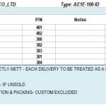 船舶配件—NANIWA污水泵备件（CK-C20240124-07）询价-船用采购网-船舶物料采购-船务服务-一站式船用设备供应服务
