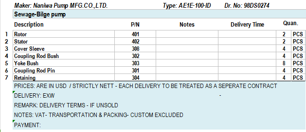 【询价】船舶配件—NANIWA污水泵备件（CK-C20240124-07）询价-泰州昌宽社区-报价采购-船用采购网-船舶物料采购-船务服务-一站式船用设备供应服务