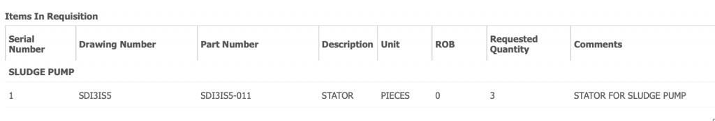 a0081f223481a2380dc47bdbece933a