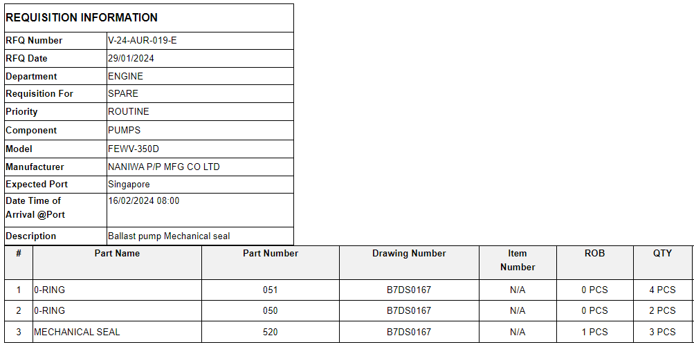 【询价】船舶配件—O型环/机械密封（CK-C20240131-02）询价-泰州昌宽社区-报价采购-船用采购网-船舶物料采购-船务服务-一站式船用设备供应服务