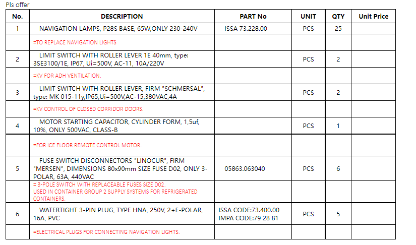 【询价】船舶配件—备件（CK-J20240118-03）询价-泰州昌宽社区-报价采购-船用采购网-船舶物料采购-船务服务-一站式船用设备供应服务