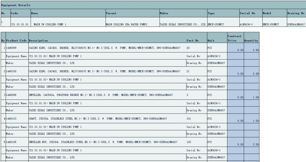 【询价】船舶配件—备件（CK-C20240131-05）询价-泰州昌宽社区-报价采购-船用采购网-船舶物料采购-船务服务-一站式船用设备供应服务