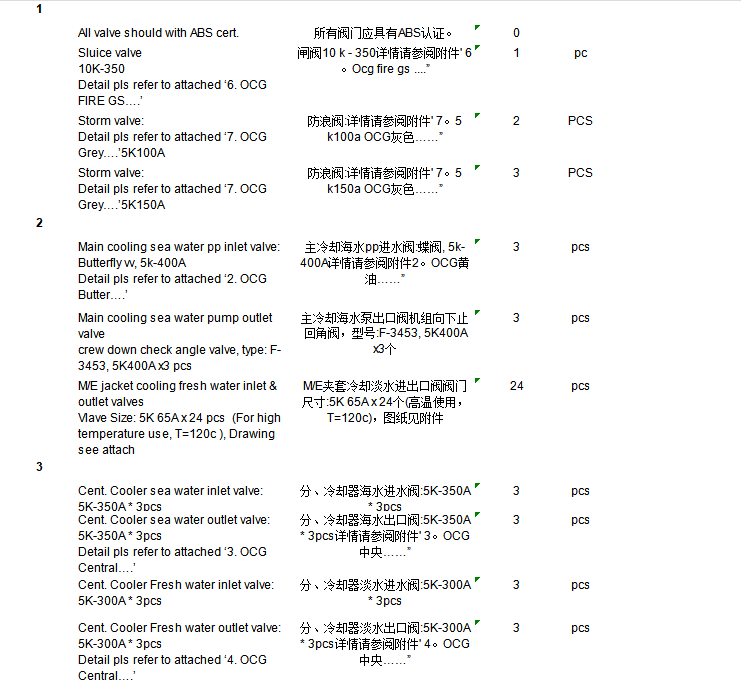 【询价】船舶配件—阀门（CK-Y20240131-07）询价-泰州昌宽社区-报价采购-船用采购网-船舶物料采购-船务服务-一站式船用设备供应服务