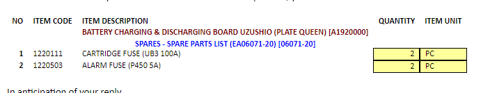 【询价】船舶配件—保险丝（CK-H20240119-03）询价-泰州昌宽社区-报价采购-船用采购网-船舶物料采购-船务服务-一站式船用设备供应服务