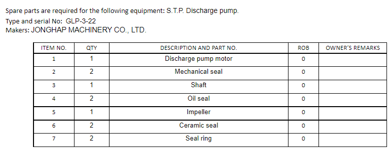 【询价】船舶配件—备件（CK-C20240119-05）询价-泰州昌宽社区-报价采购-船用采购网-船舶物料采购-船务服务-一站式船用设备供应服务