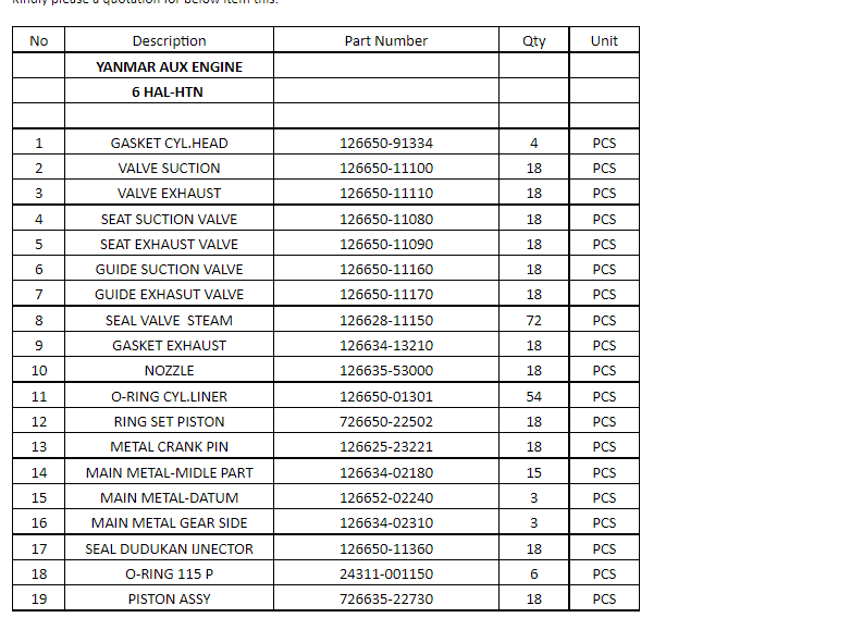 【询价】船舶配件—YANMAR备件（CK-R20240118-23）询价-泰州昌宽社区-报价采购-船用采购网-船舶物料采购-船务服务-一站式船用设备供应服务
