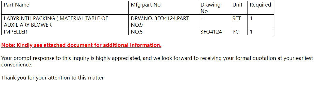 【询价】船舶配件—填料/叶轮（CK-C20240122-02）询价-泰州昌宽社区-报价采购-船用采购网-船舶物料采购-船务服务-一站式船用设备供应服务
