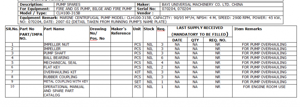 【询价】船舶配件—泵备件（CK-Y20240119-07）询价-泰州昌宽社区-报价采购-船用采购网-船舶物料采购-船务服务-一站式船用设备供应服务