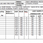 船舶配件—泵备件（CK-Y20240119-07）询价-船用采购网-船舶物料采购-船务服务-一站式船用设备供应服务