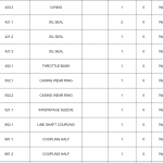 船舶配件—低压油泵备件（CK-C20240124-01）询价-船用采购网-船舶物料采购-船务服务-一站式船用设备供应服务