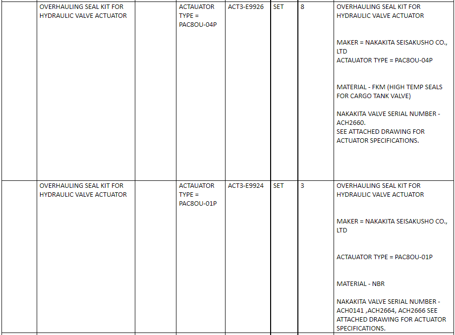 b1f1f45fee6bc7fc9967dc10a597257