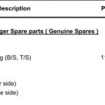 船舶配件—备件（CK-Y20240130-05）询价-船用采购网-船舶物料采购-船务服务-一站式船用设备供应服务