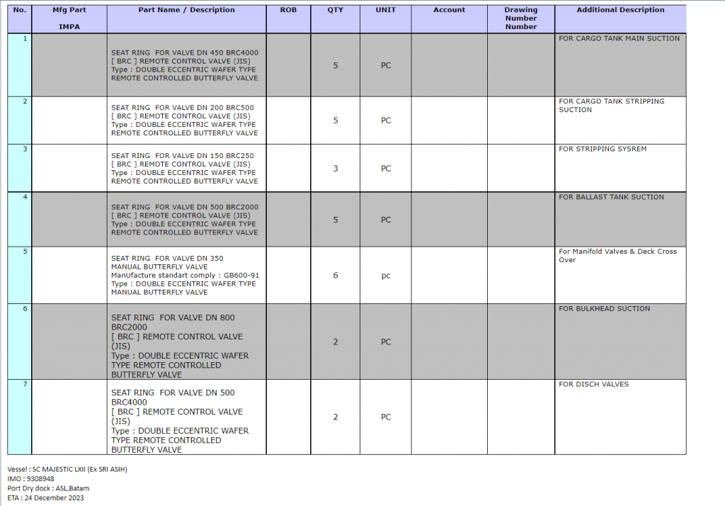 【询价】船舶配件—备件（CK-R20240116-07）询价-泰州昌宽社区-报价采购-船用采购网-船舶物料采购-船务服务-一站式船用设备供应服务