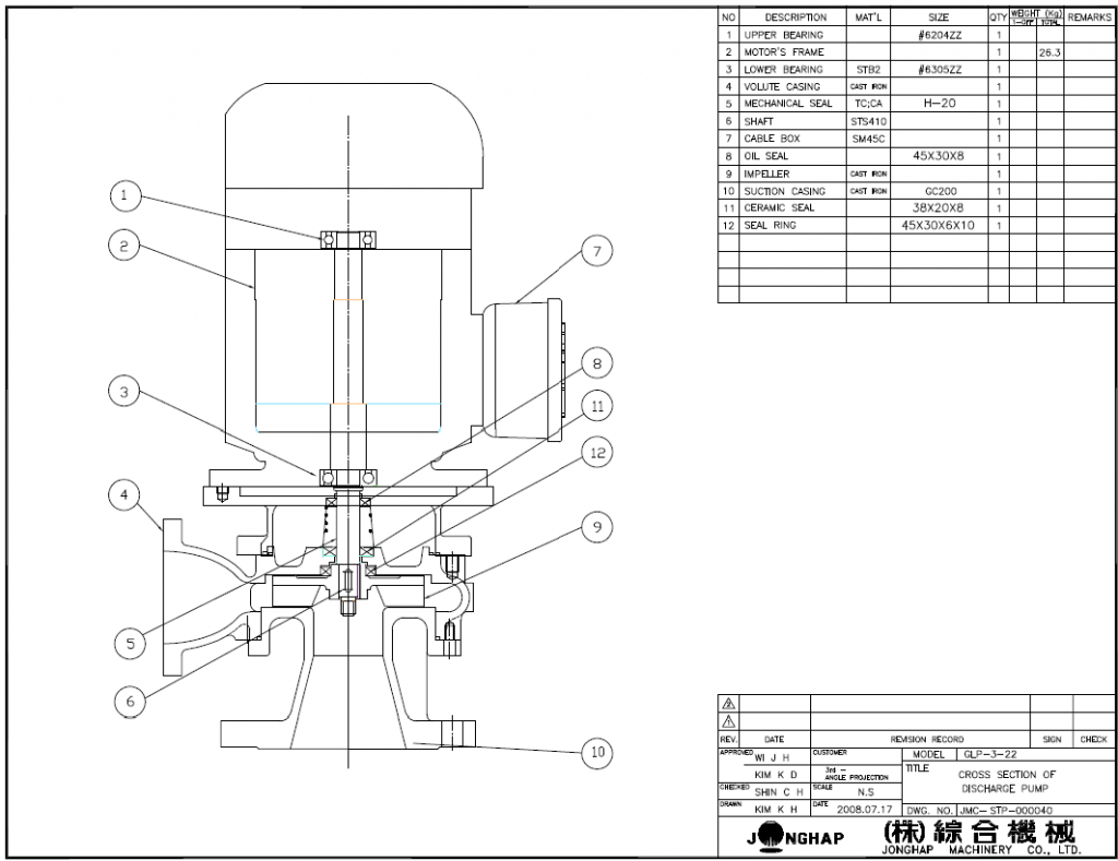 bfa0f453fbceb3eacbc561c93cb41e7
